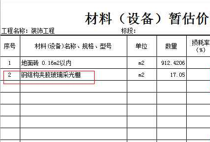 暂估价最新趋势与市场动态深度解读报告