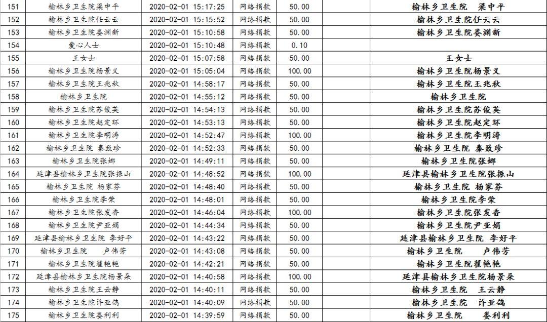 延津最新疫情动态与防控措施更新