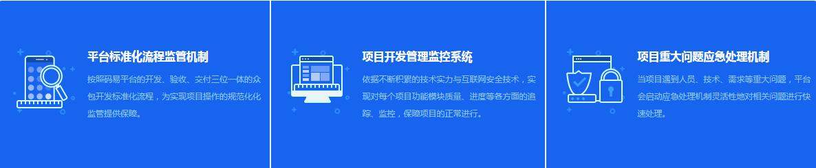 码软件最新动态，探索前沿技术、发展趋势及其影响力