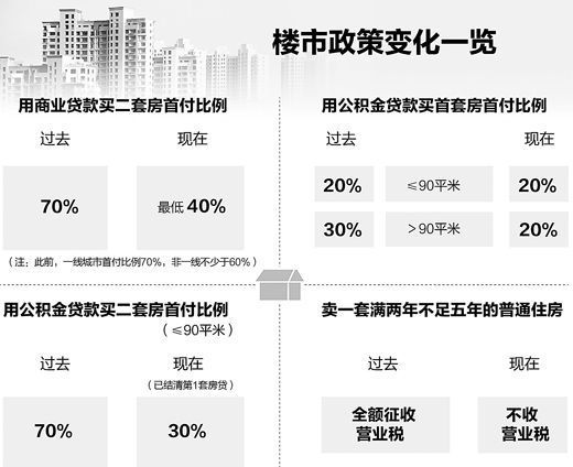 最新套改政策重塑未来，激发新活力