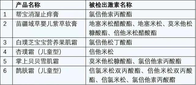 2024新澳今晚资料年051期,管理科学_破碎境CRP260.21