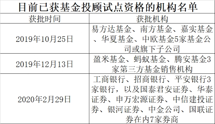 玻璃钢制品 第292页