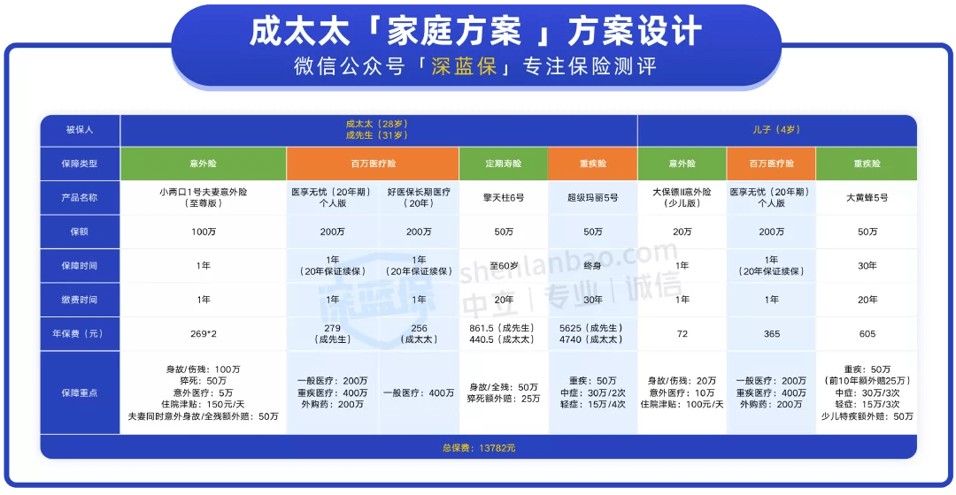 2024年澳门今晚开什么码,安全解析方案_天脉境TJZ842.46