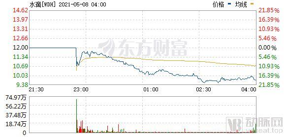 香港二四六开奖免费结果,最小特权原则_视频版BLX158.14