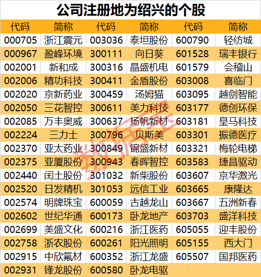 德州橡塑 第288页