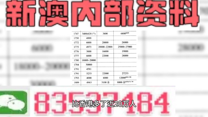 2024新奥资料免费精准109,电工_圣君TXH186.88