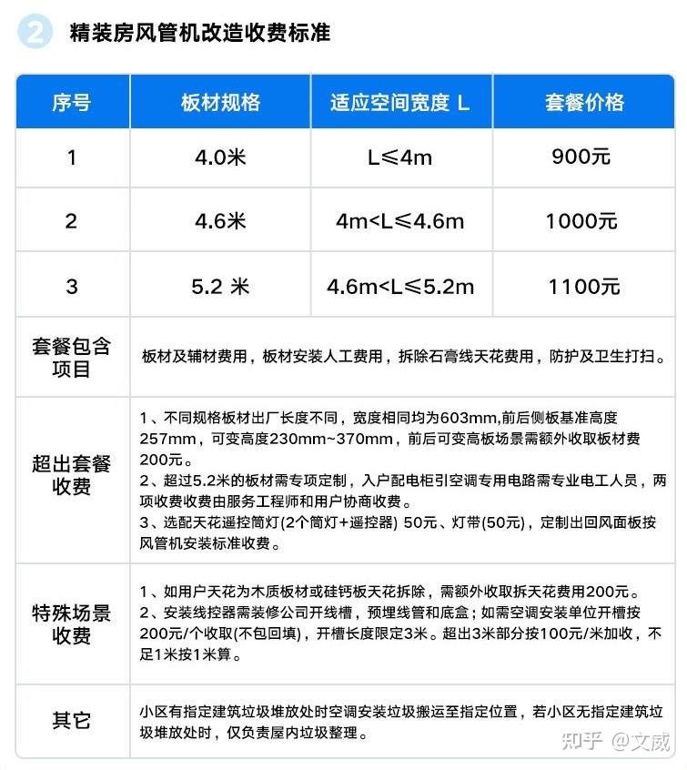 尼龙板 第289页