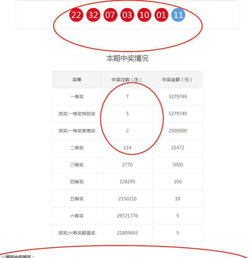 2024澳门六今晚开奖结果是多少,赢家结果揭晓_天仙TJO18.41