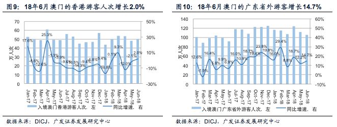 澳门六和免费资料查询,‌模糊评价法_本源DFJ378.47