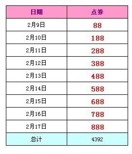 澳门天天开彩好正版挂牌,制定评价等级和标准_游戏版KIB608.74