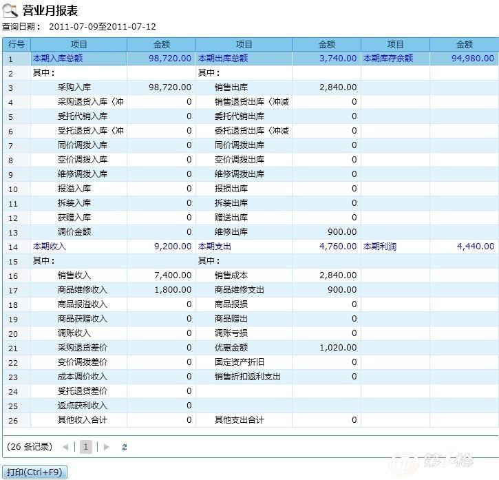 管家婆100%中奖,‌数据包络分析法_大罗金仙ZMP447.66