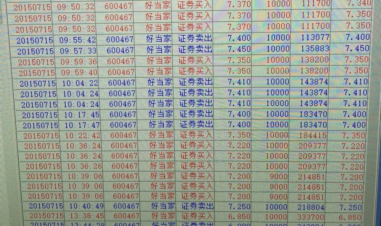 246天天好资料免费正版,量化指标_金丹WGQ594.67