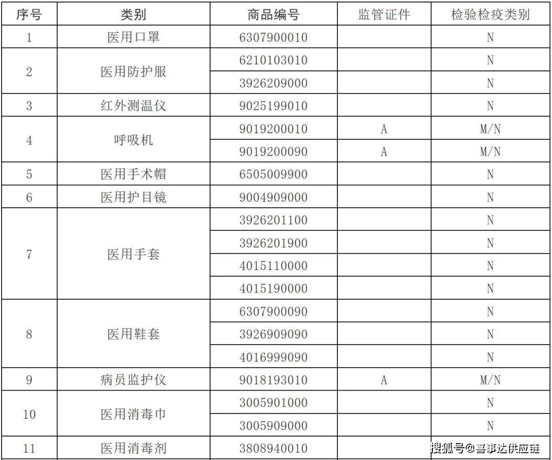 2024新奥全年资料免费公开,准确资料解释_银月CAZ60.3