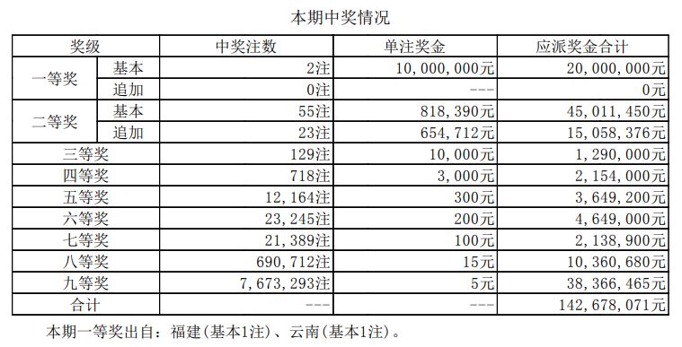 尼龙板 第287页