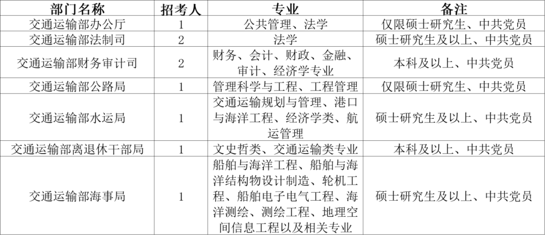 新澳2024大全正版免费,化学工程与技术_古神FBJ794.64