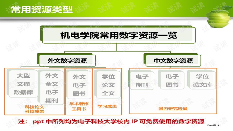 2024年正版资料免费大全优势,安全设计解析策略_通天ZPM409.76