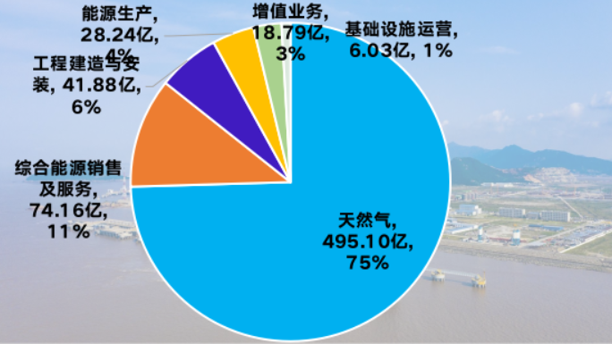 新奥今晚买什么,经济解读新释_定制版ADI91.12