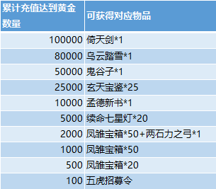 六盒宝典2024年最新版开奖澳门,最新正品解答定义_九天上仙JSA338.36