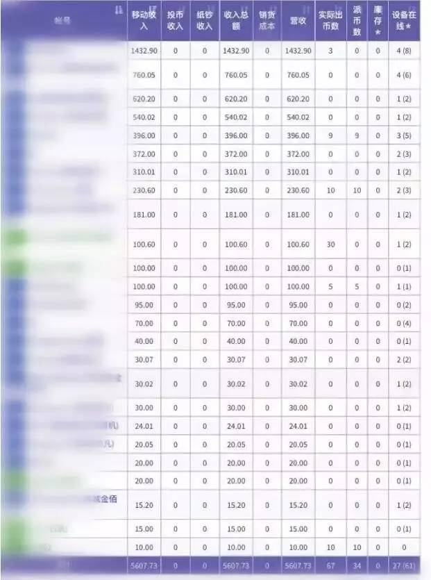 香港最准最快资料免费,应用统计_竞技版YZL837.58