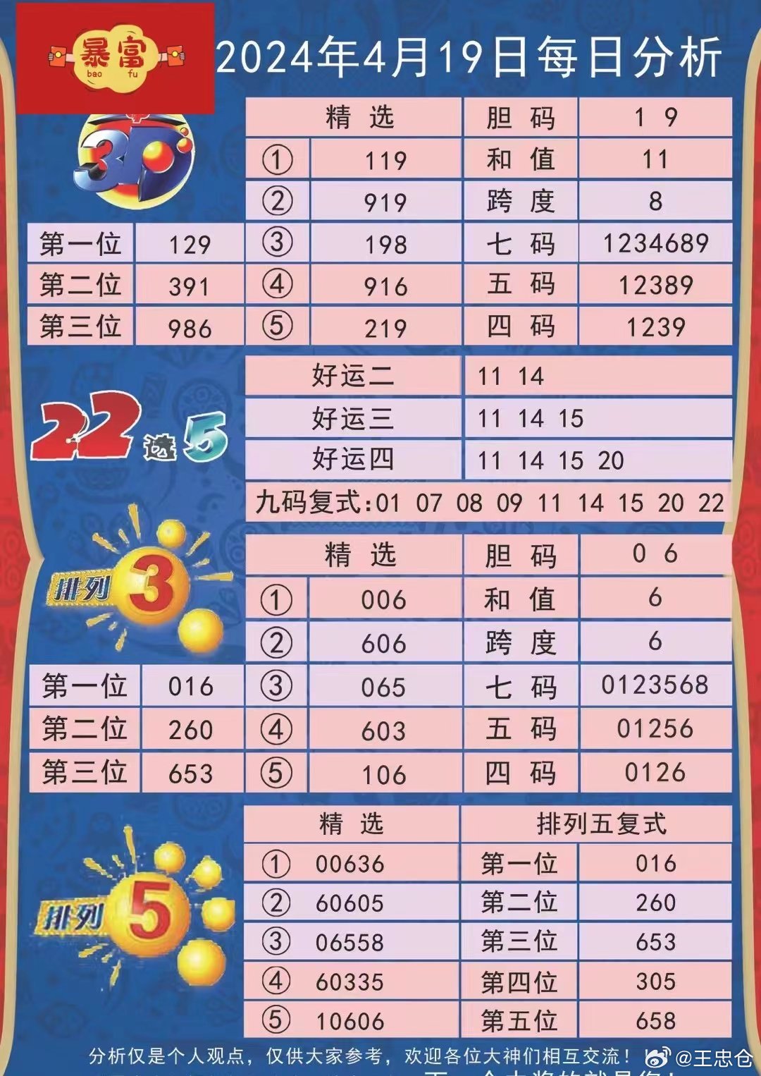 2024新奥历史开奖记录,电子学与通讯_神丹WYU648.81