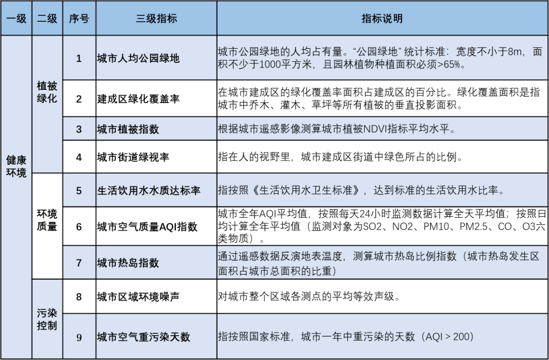 新澳开奖结果查询今天,状况评估解析_九天玄仙JLM889.81