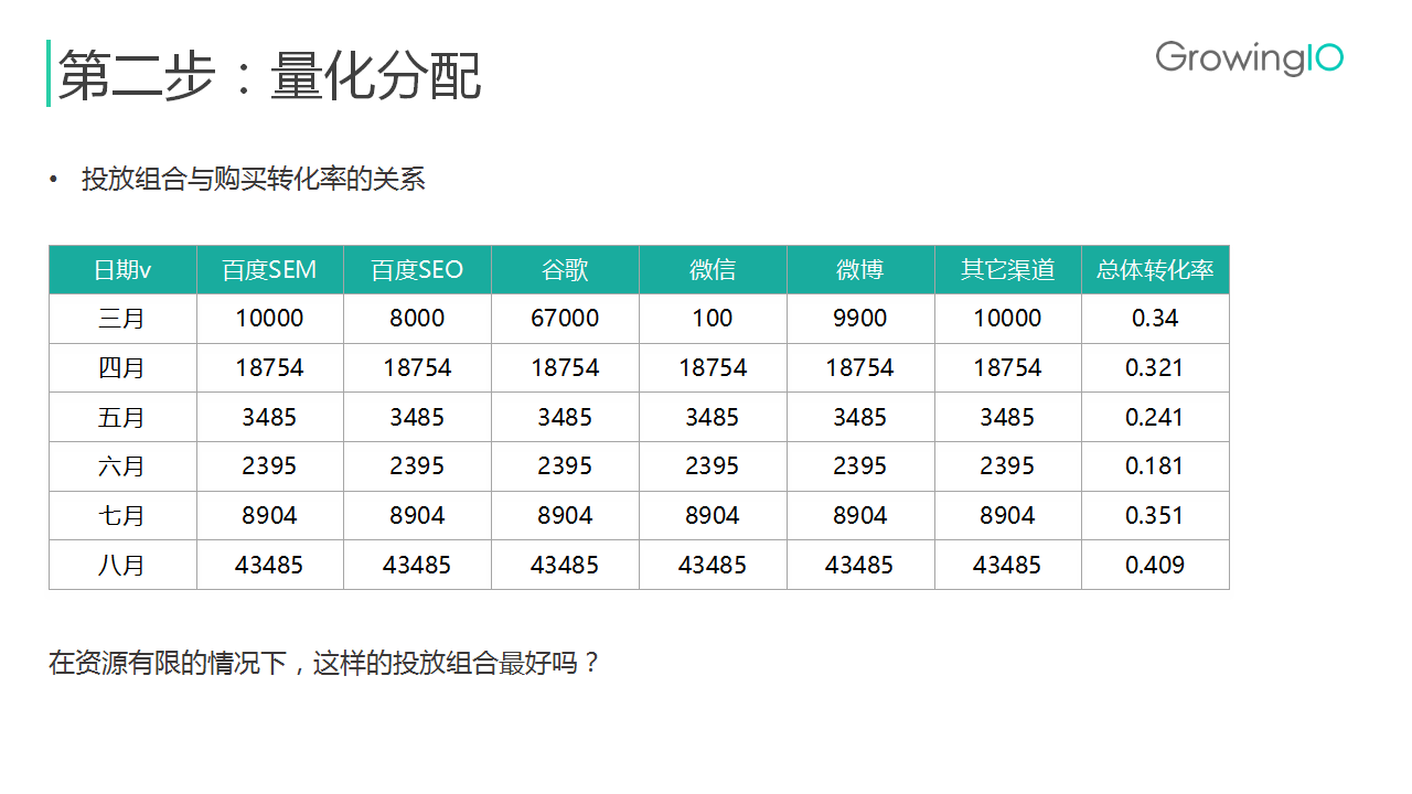 7777788888精准跑狗图正版,植物保护_登绝境VYB679.4