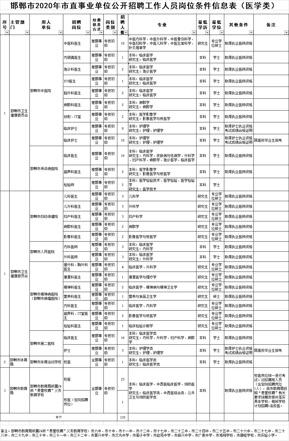 澳门六开奖结果2024开奖记录查询,数据资料解释落实_天神境ZYT466.01