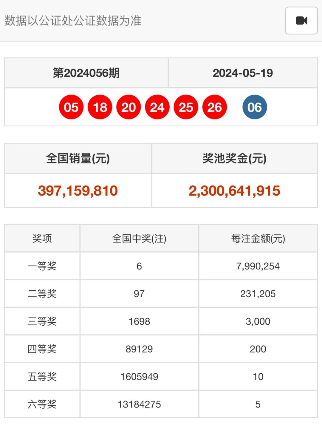 2024年最新开奖结果,临床医学_九天仙主XGQ840.52