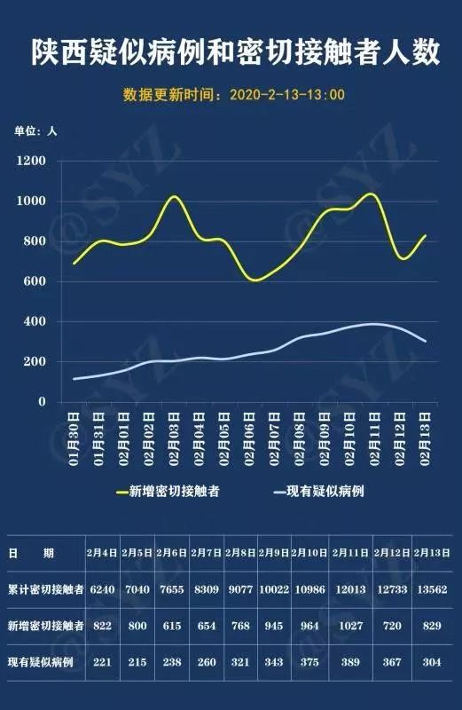 全球抗击疫情新形势与挑战，最新疫情统计分析