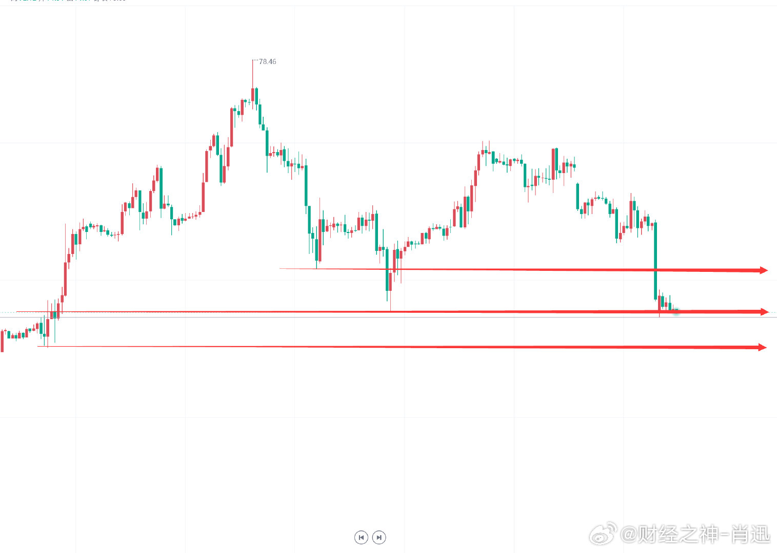 内部免费一肖一码,国际商务_蘋峰神衹FDH67.04