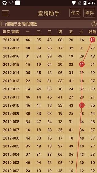 新澳门资料免费大全最新更新内容,综合评价_大成仙人LFH189.18