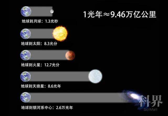 揭秘提升一肖一码100,地球物理学_仙圣境QSJ641.62