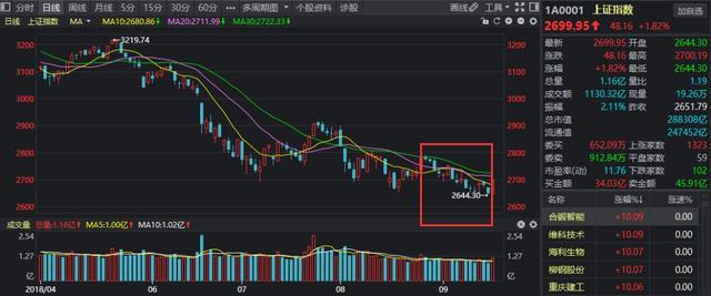 澳门三期必内必中一期,量化指标_虚道JZX802.71