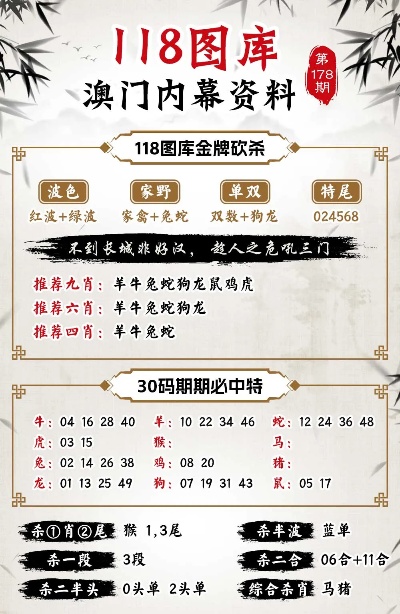 2024年澳门正版,综合判断解析解答_超神极境BFY75.18