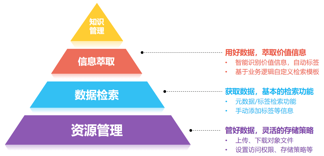 626969澳彩资料大全24期,信息资源管理_道则神祗DCX25.24