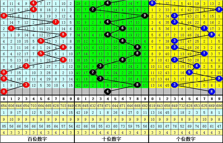 尼龙板 第283页