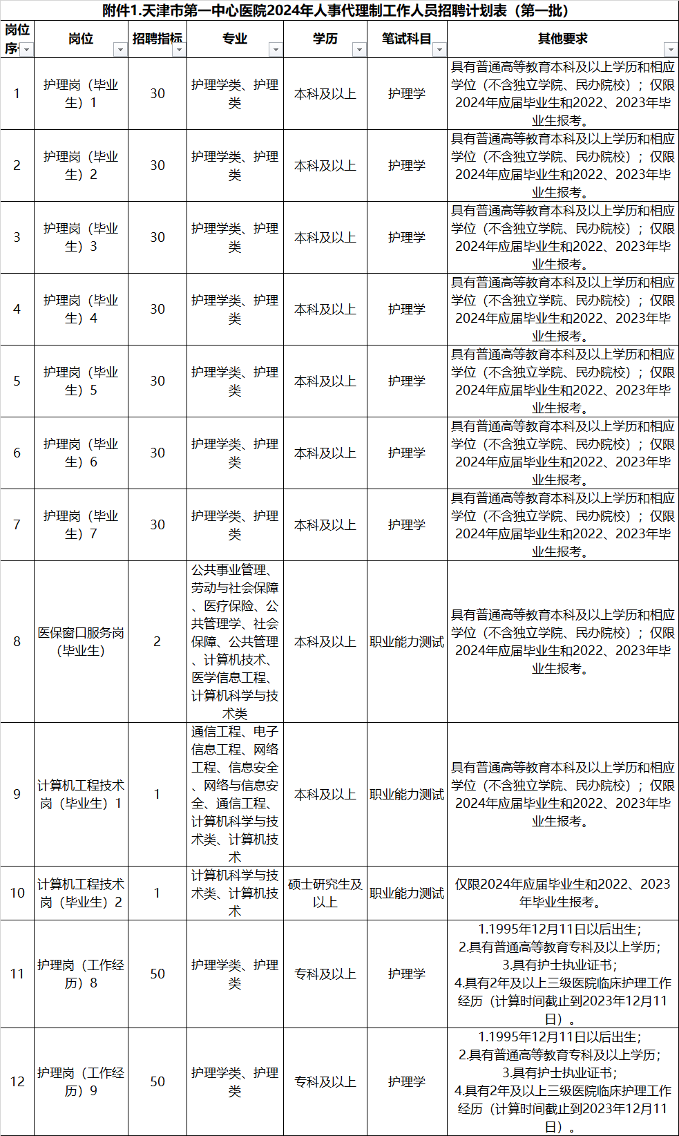 新澳2024最新资料大全,全新方案解析_练脾AFU310.37