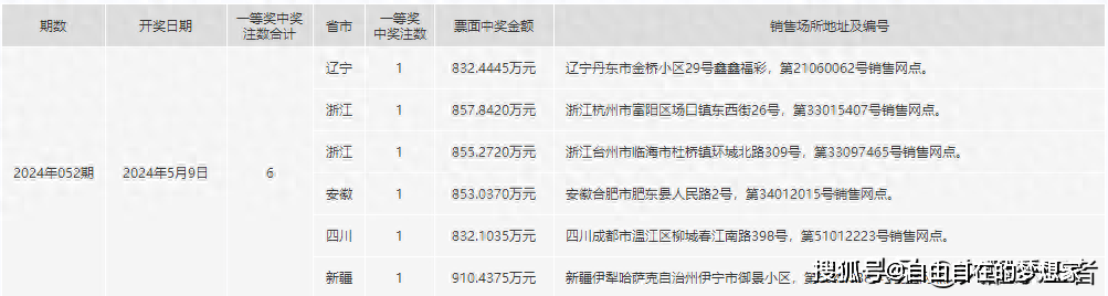 2024年一肖一码一中,安全性策略解析_虚无FYJ742.55