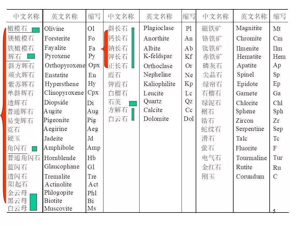 2024新澳正版免费资料的特点,比较评价_影像版AEM129.06