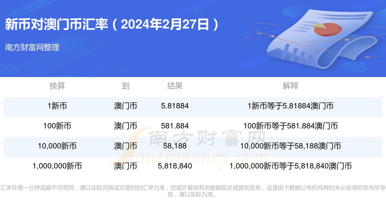 2024澳门正版开奖结果209,规则最新定义_低阶RNC14.16