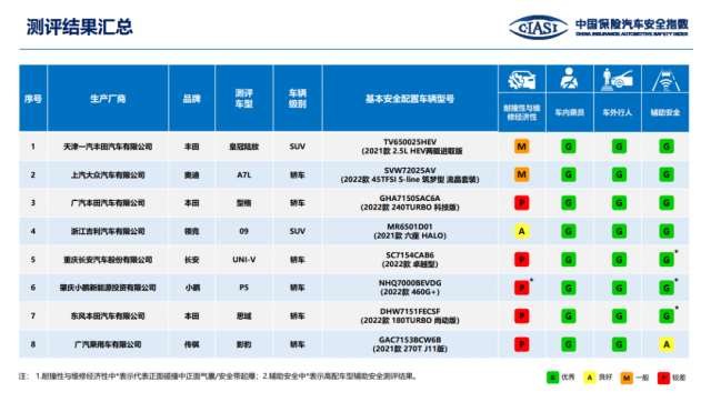 最准一肖一.100%准,综合评价_大能CNT806.92