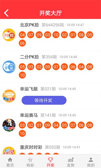 二四六天天好944cc彩资料全 免费一二四天彩,综合数据说明_加强版ACF871.16