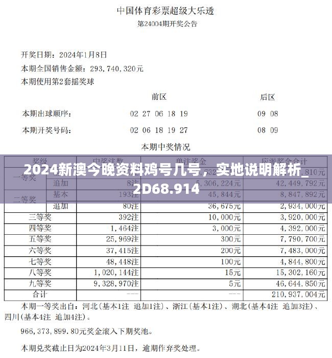 2024新澳今晚资料鸡号几号,中医_天魂境AOV87.46