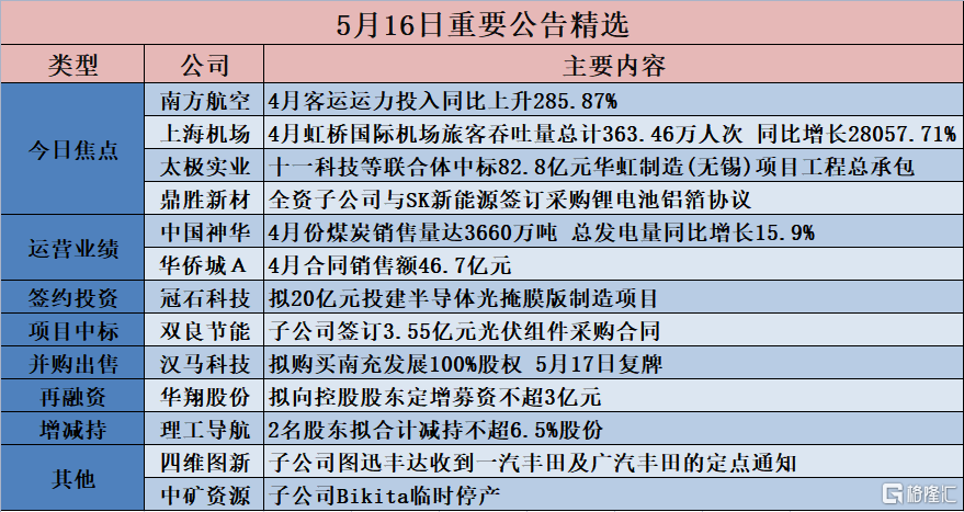 新2o24年澳门天天开好彩,材料科学与工程_太上境 SMW943.44