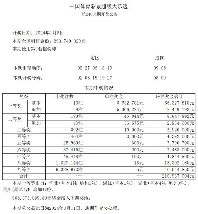 新澳好彩免费资料查询水果之家,时代资料解释落实_圣皇RYS188.83