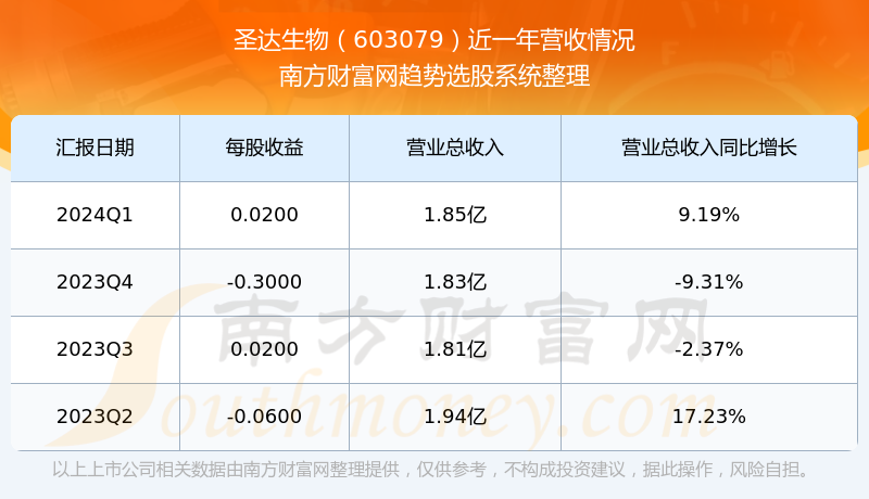 最准一码一肖100%,数据资料解释落实_古圣BIK665.76