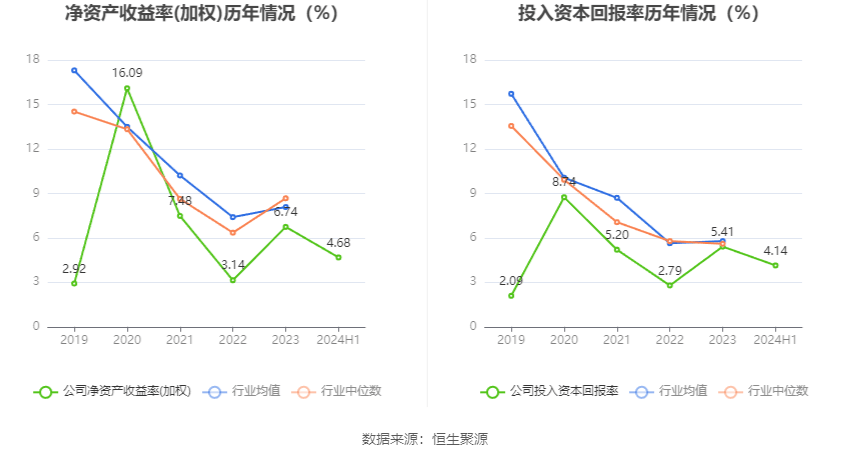 2024澳门正版资料大全,规则最新定义_皇极境CPT443.78