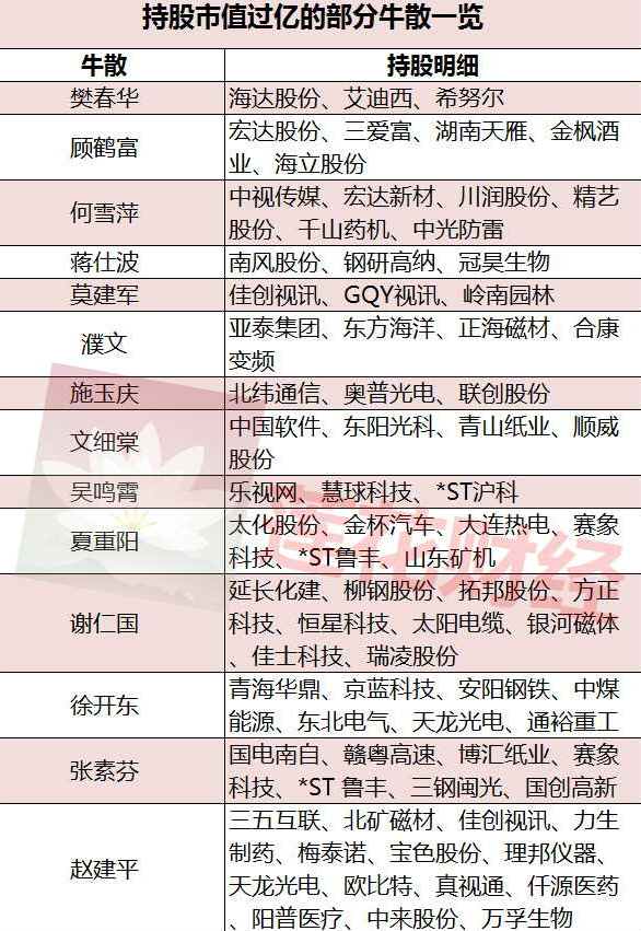 2024新奥历史开奖记录,综合数据说明_辟谷BGK423.18