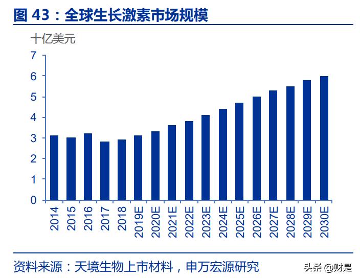 2024澳门天天开好彩大全46期,应用统计_化天境XIK50