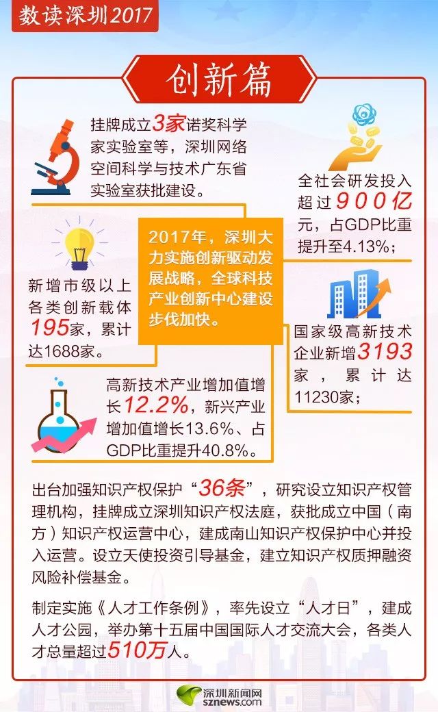 2024年香港正版资料免费大全图片,经济解读新释_连续版SEM597.18